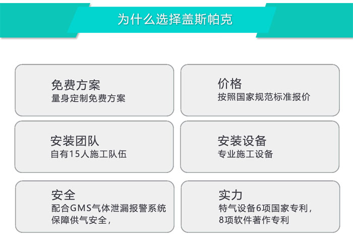 實驗室標準化建設標準