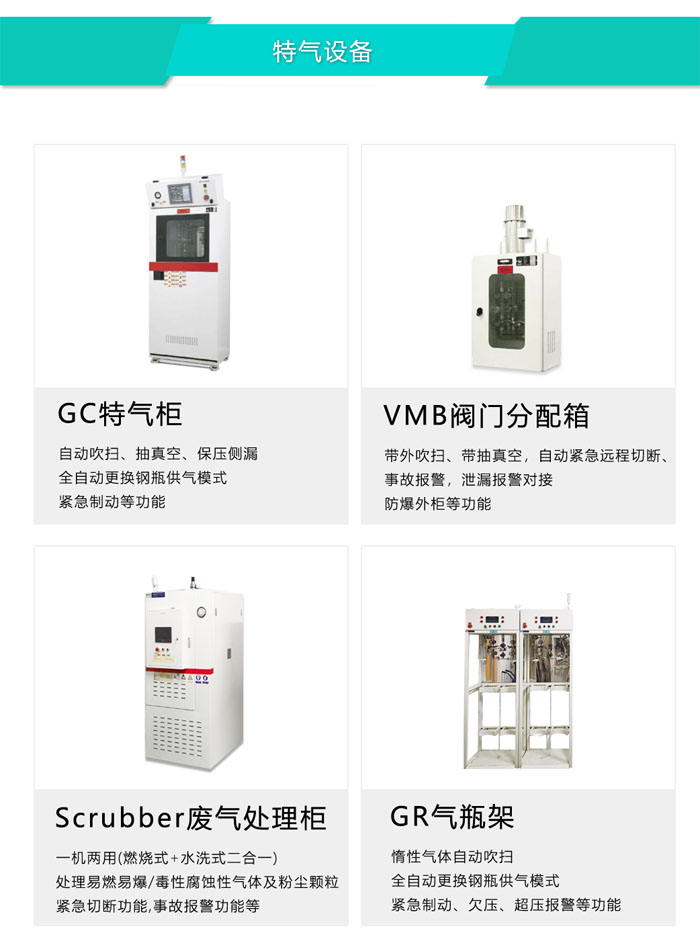 實驗室標準化建設標準